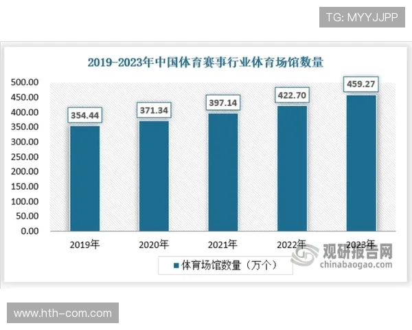 在智能化推进阶段内实时回放插件普及 强化了体育媒体生态对受众的引导力 在智能化推进阶段内实时回放插件普及 强化了体育媒体生态对受众的引导力